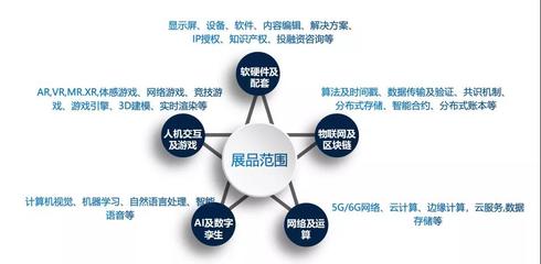 元宇宙大展超“燃”來襲 CITE新視界熱力開啟，軟件技術(shù)推廣服務(wù)引領(lǐng)數(shù)字未來